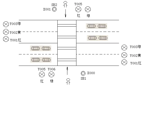 DY518-按钮式人行横道交通灯的PLC控制系统设计交通灯程序设计