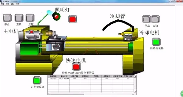 DY521-普通车床的电气控制及PLC改造C650车床电气改造组态王