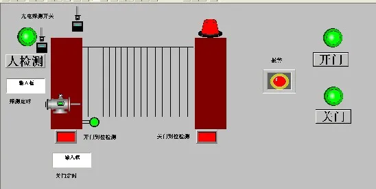 DY1205-S7-200 PLC和MCGS组态自动门控制系统设计