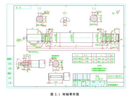 SC593-Y2-180型电机轴的数控加工工艺设计及编程