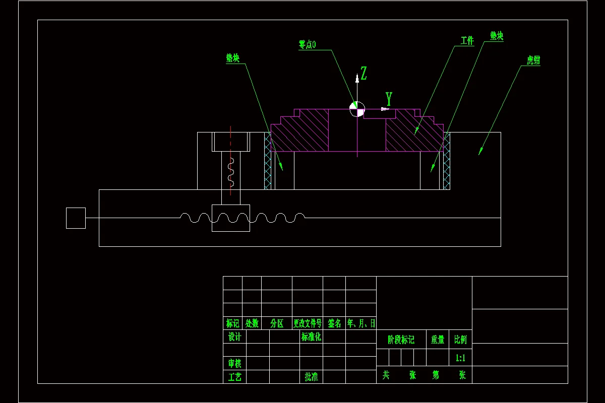 工件安装及零点