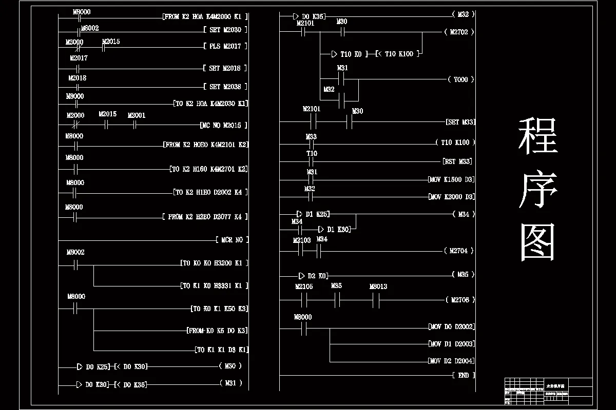 JJ2223-基于三菱PLC室内智能照明设计