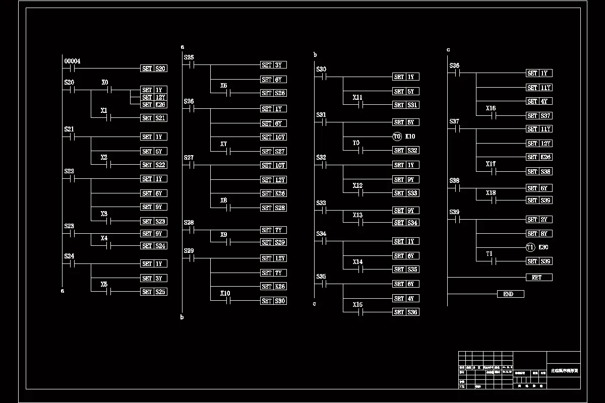 自动程序梯形图