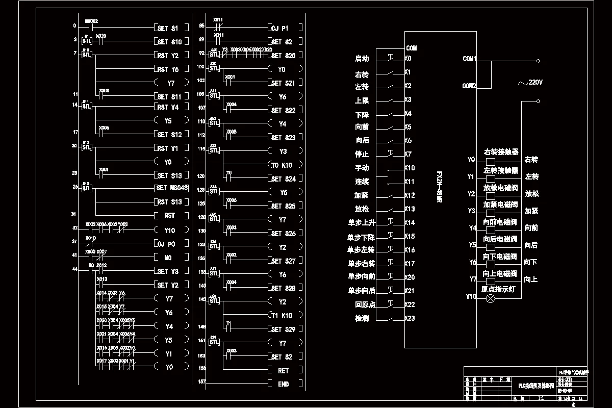 PLC接线图及梯形图