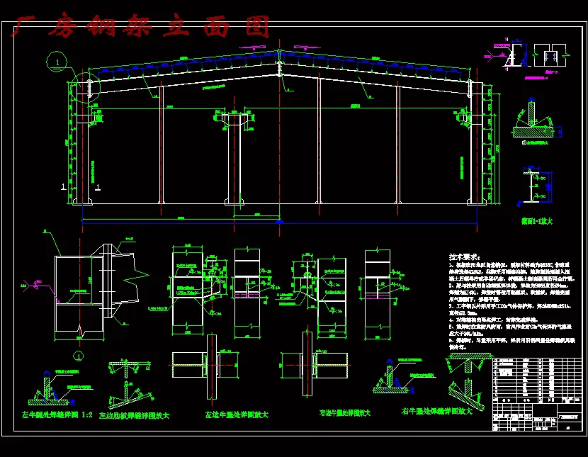 厂房钢架立面图