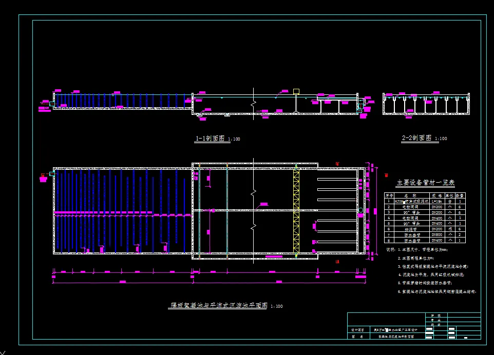 絮凝池与沉淀池平剖面图