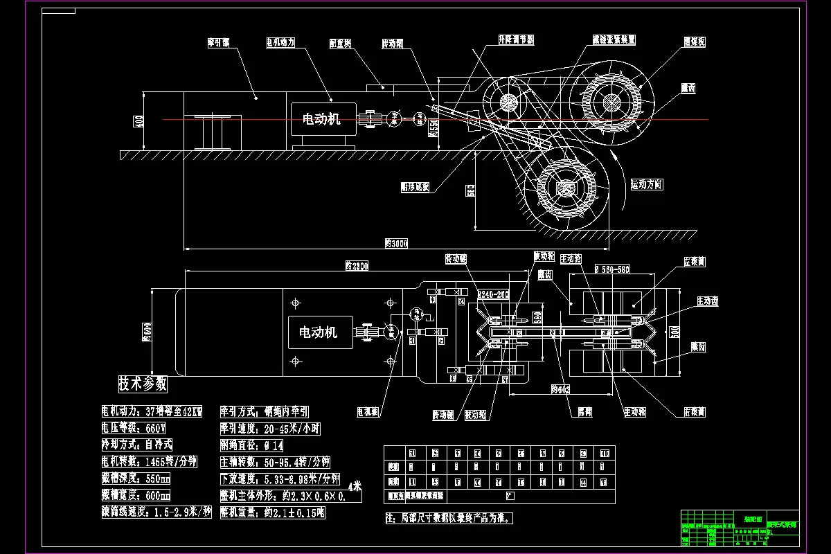 JJ3610-俯采式采煤机结构设计