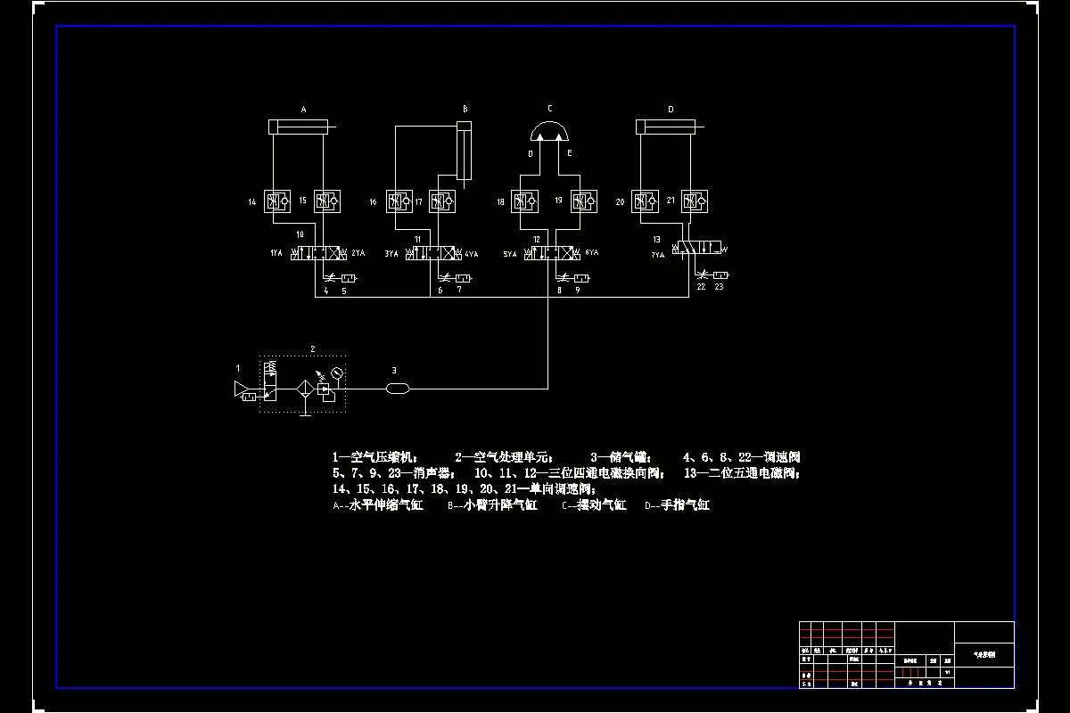 气动原理图