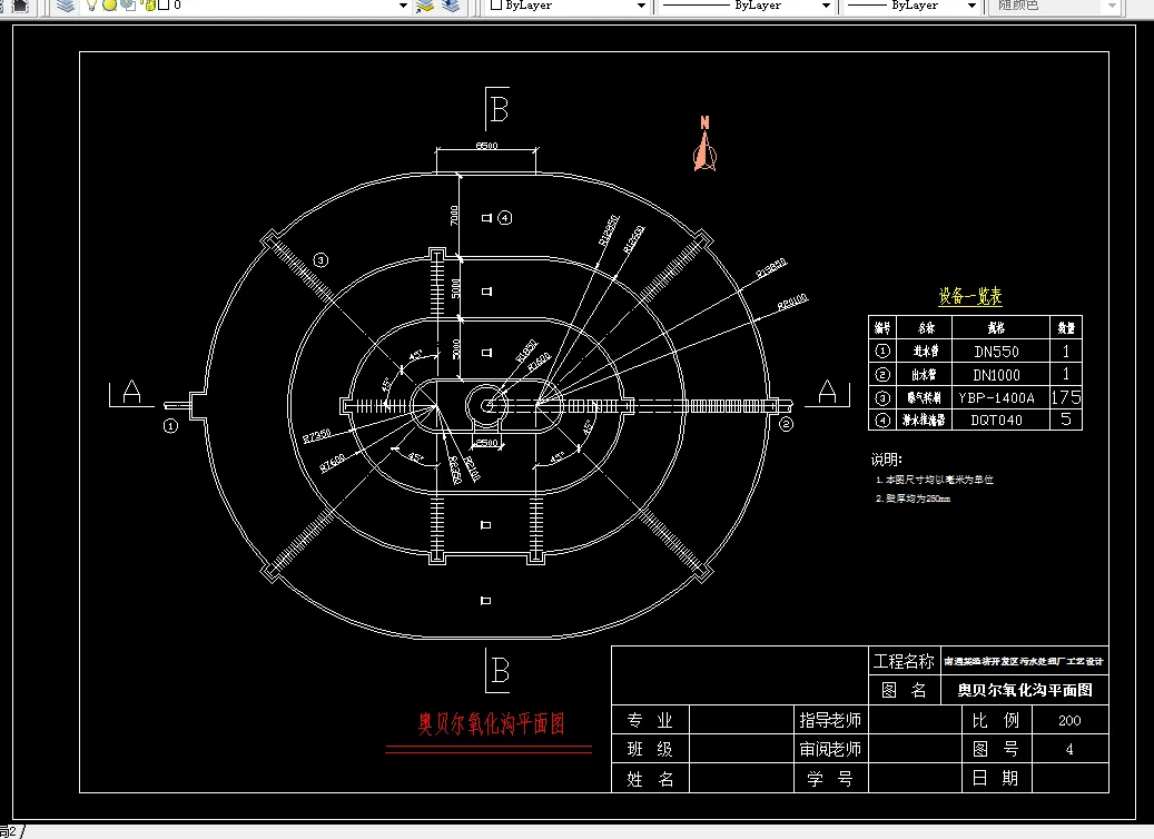 A1-奥贝尔氧化沟平面图