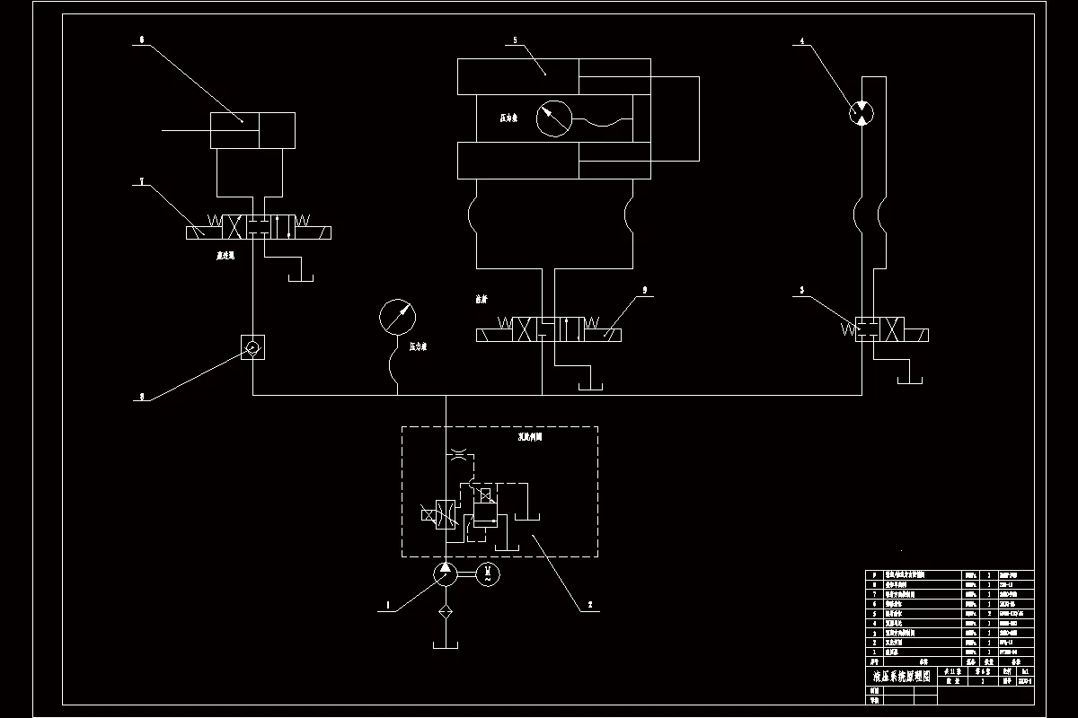 液压系统原理图
