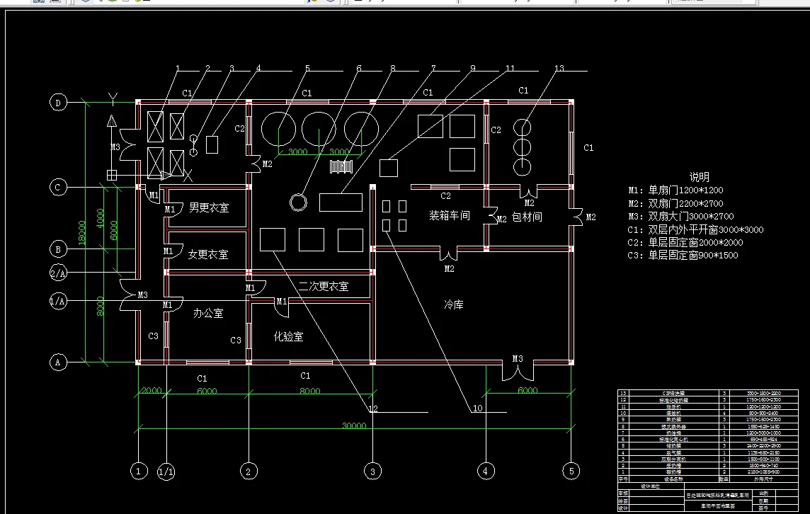 P327-日处理50吨原料乳的消毒乳车间设计