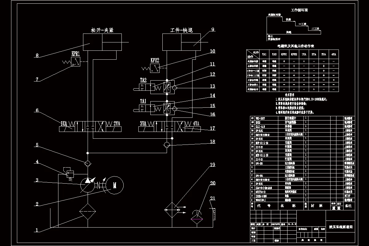 液压系统原理图