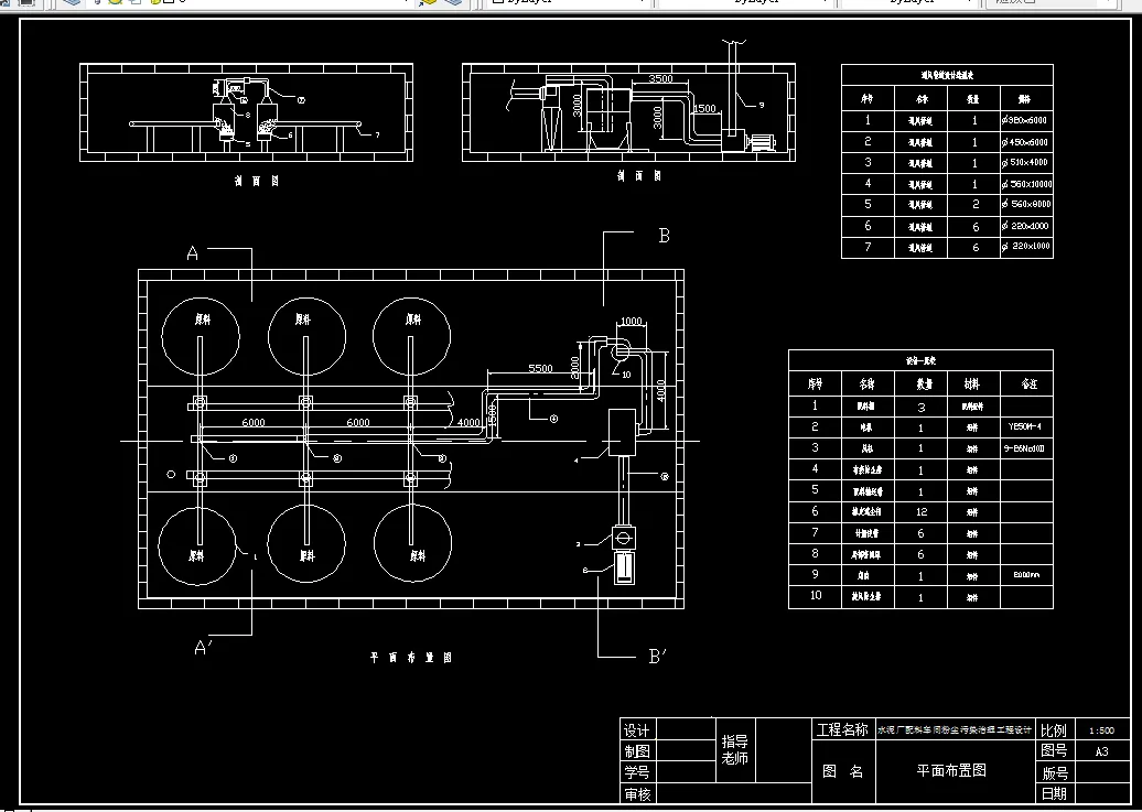 P328-水泥厂配料车间粉尘污染治理设计