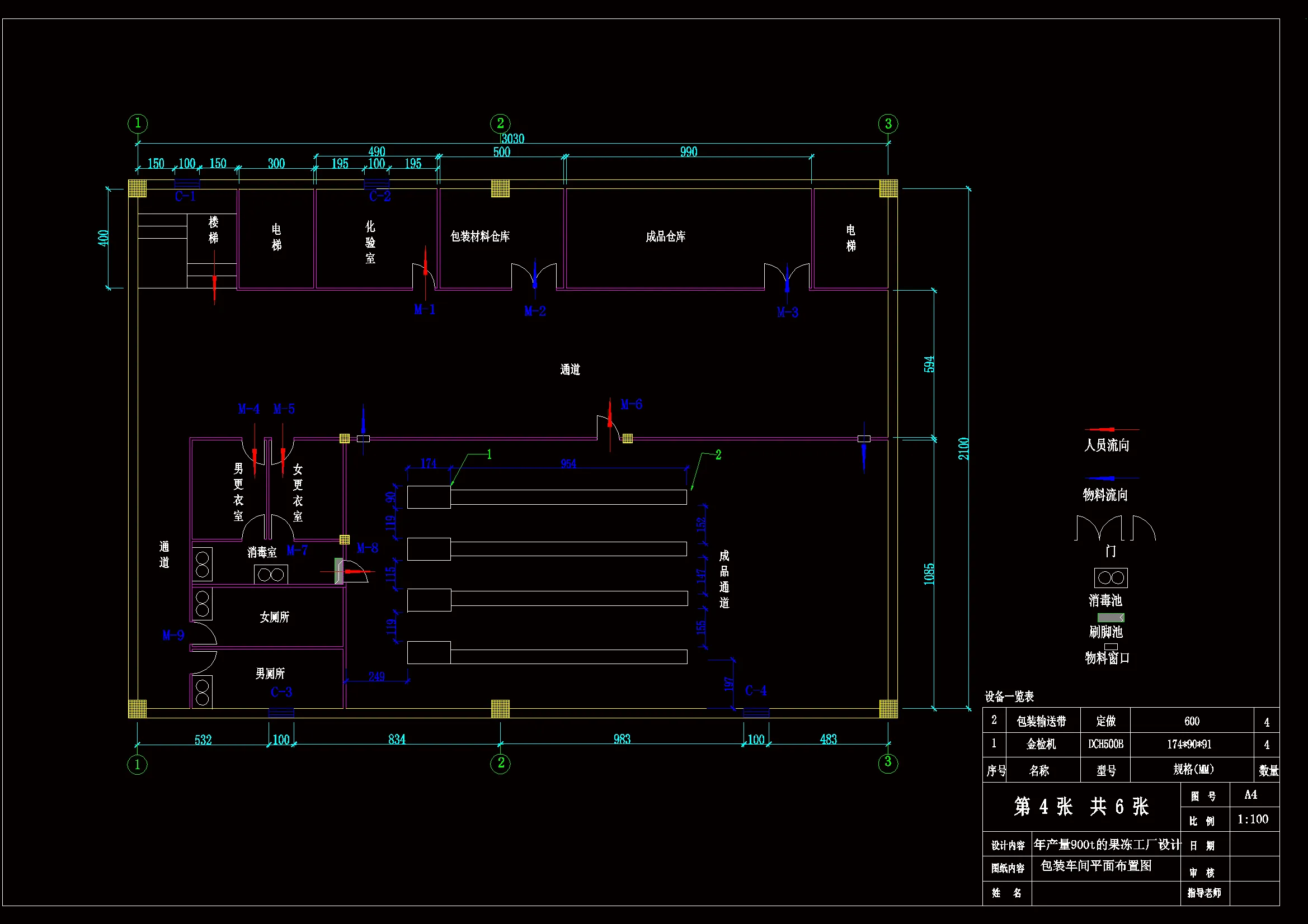 包装车间平面布置图