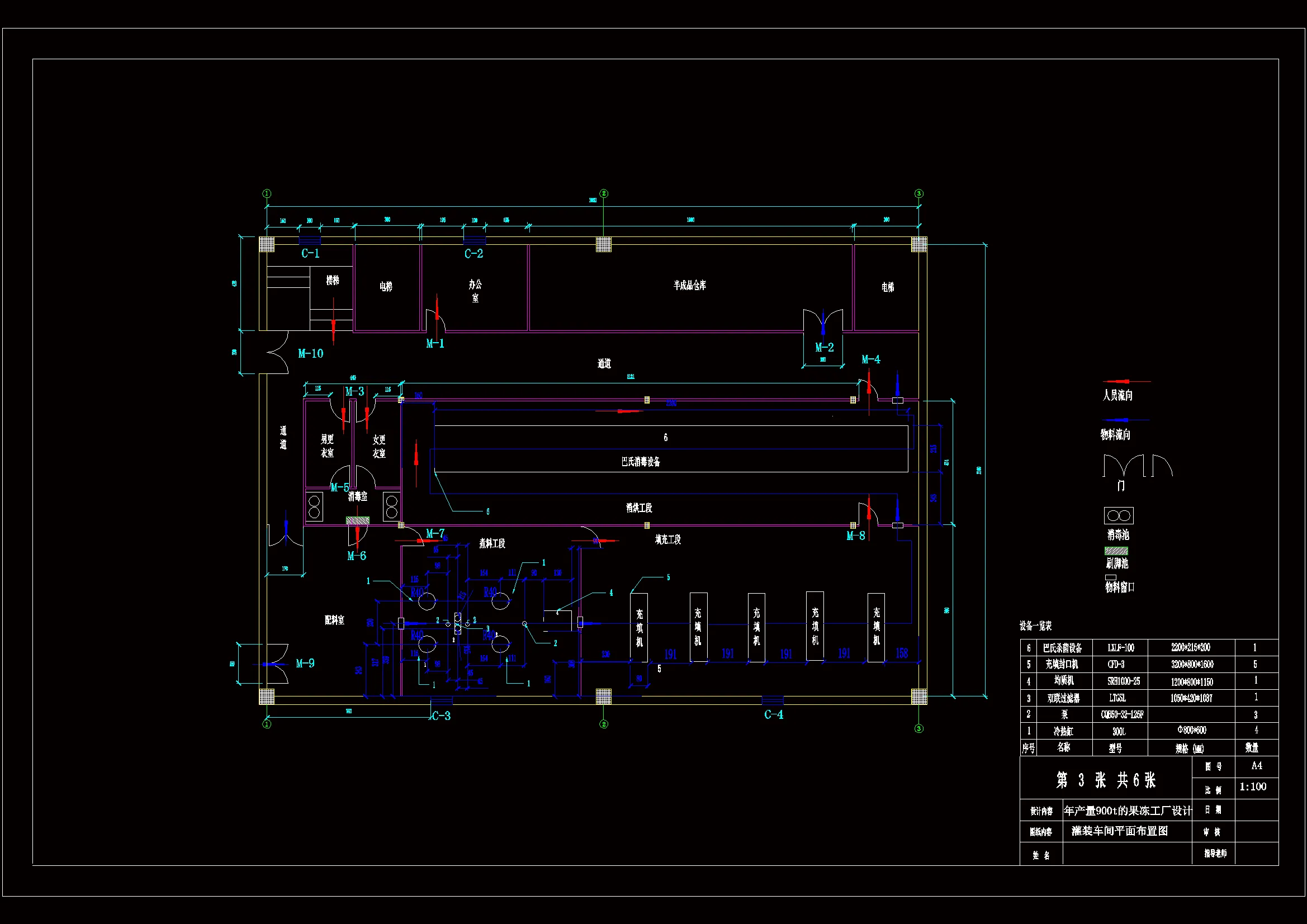 灌装车间平面布置图