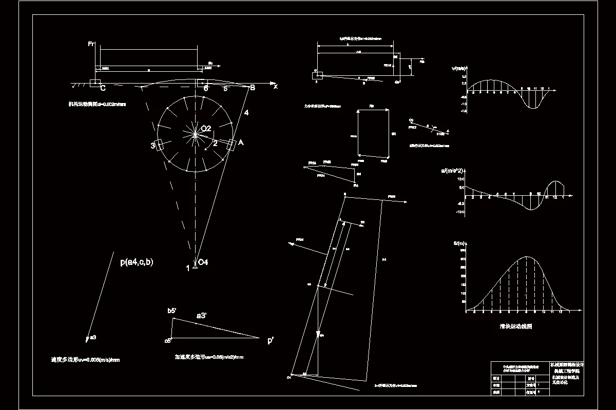 JJ7402-机械原理课程设计-牛头刨床运动方案一位置8