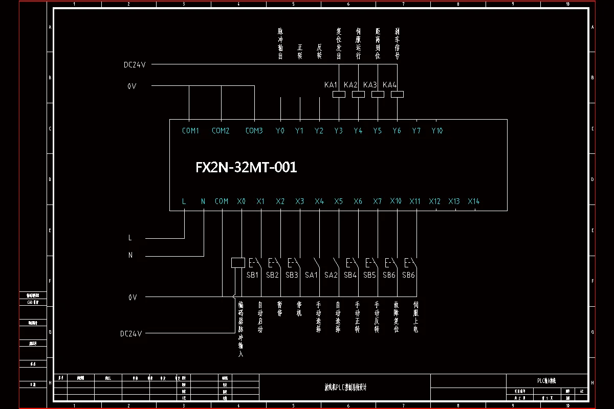 JJ7492-线圈放线机构控制系统设计-三菱PLC