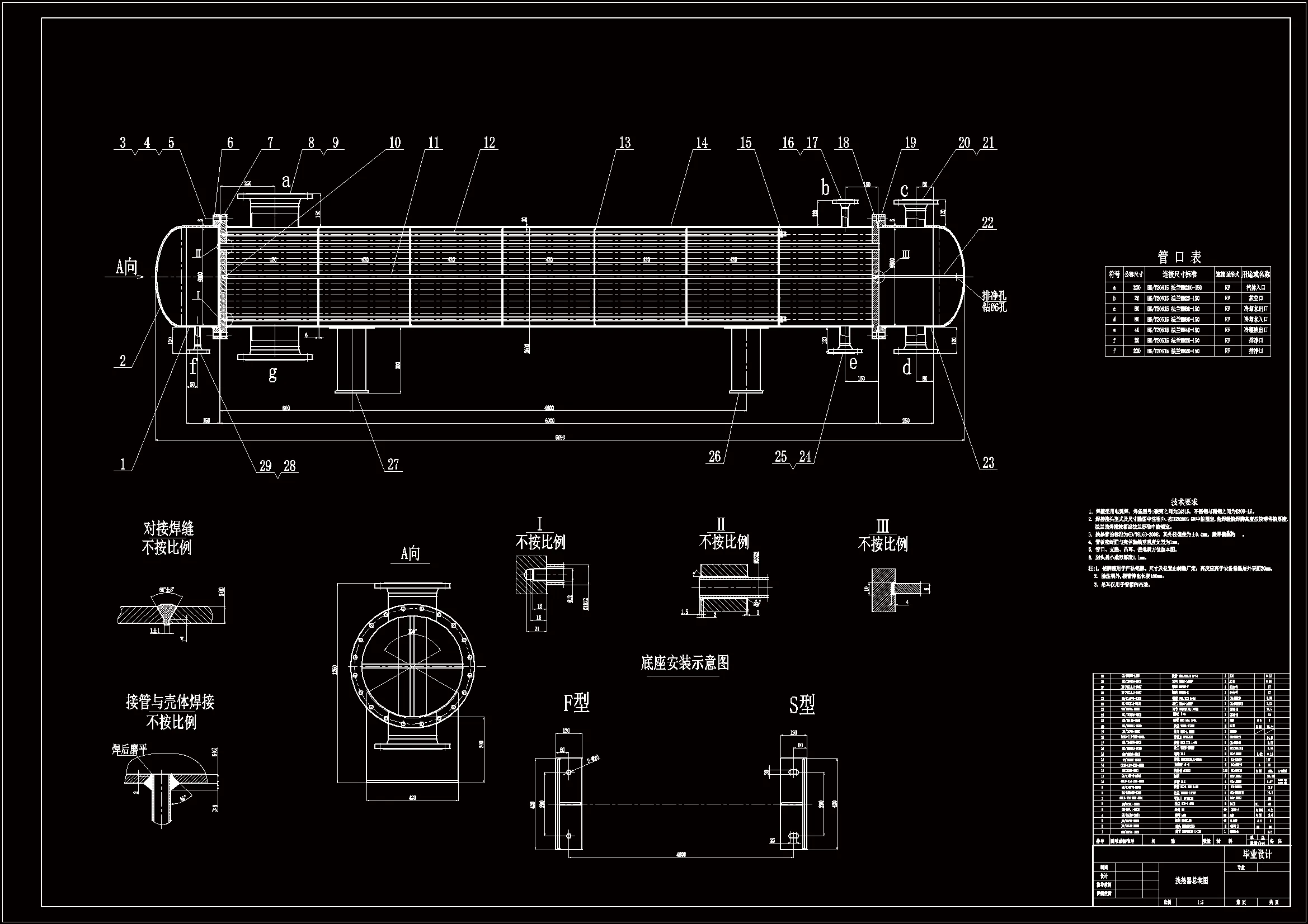 JJ7022-PTA生产用钛制管壳式换热器设计