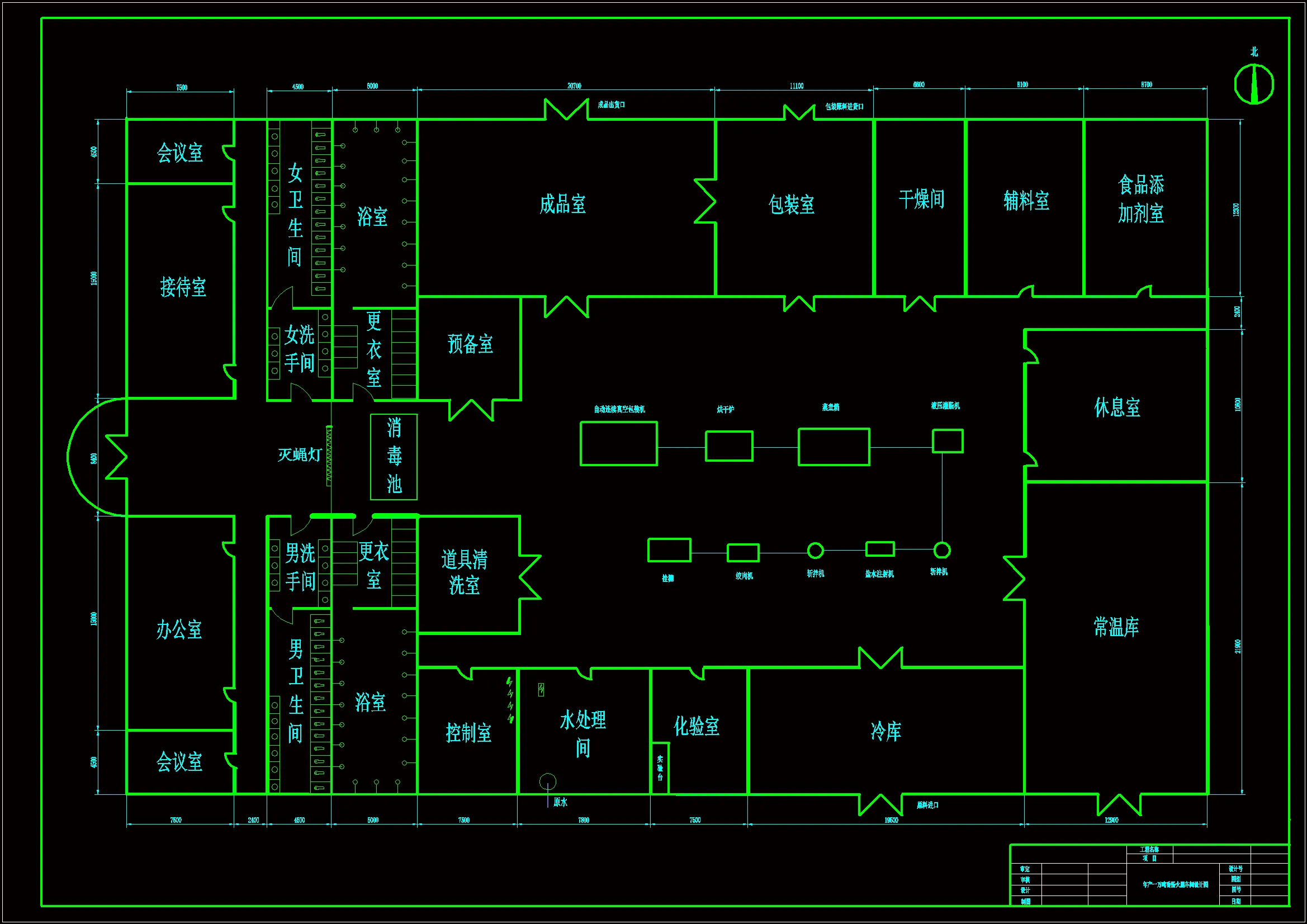 车间平面布置图
