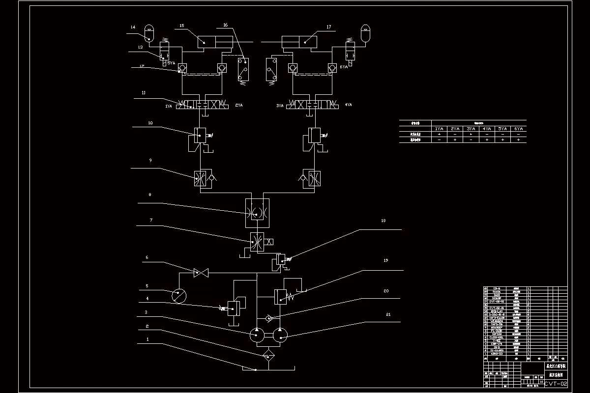 JJ7216-乘用车无级变速器液压系统设计
