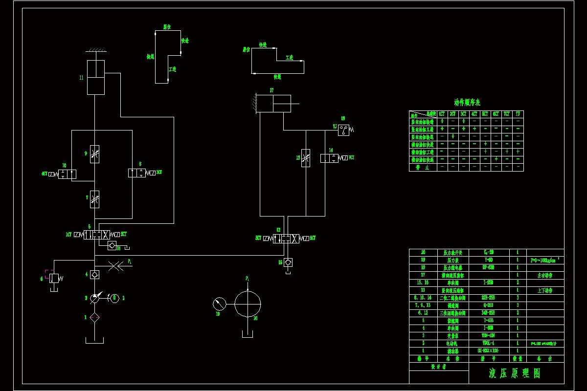 液压原理图