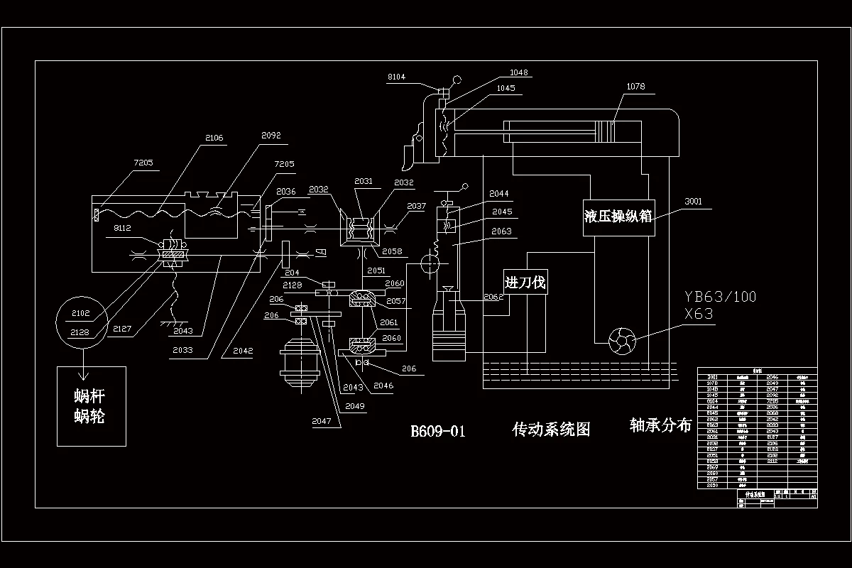 P756-B690型牛头刨床的液压及控制系统设计