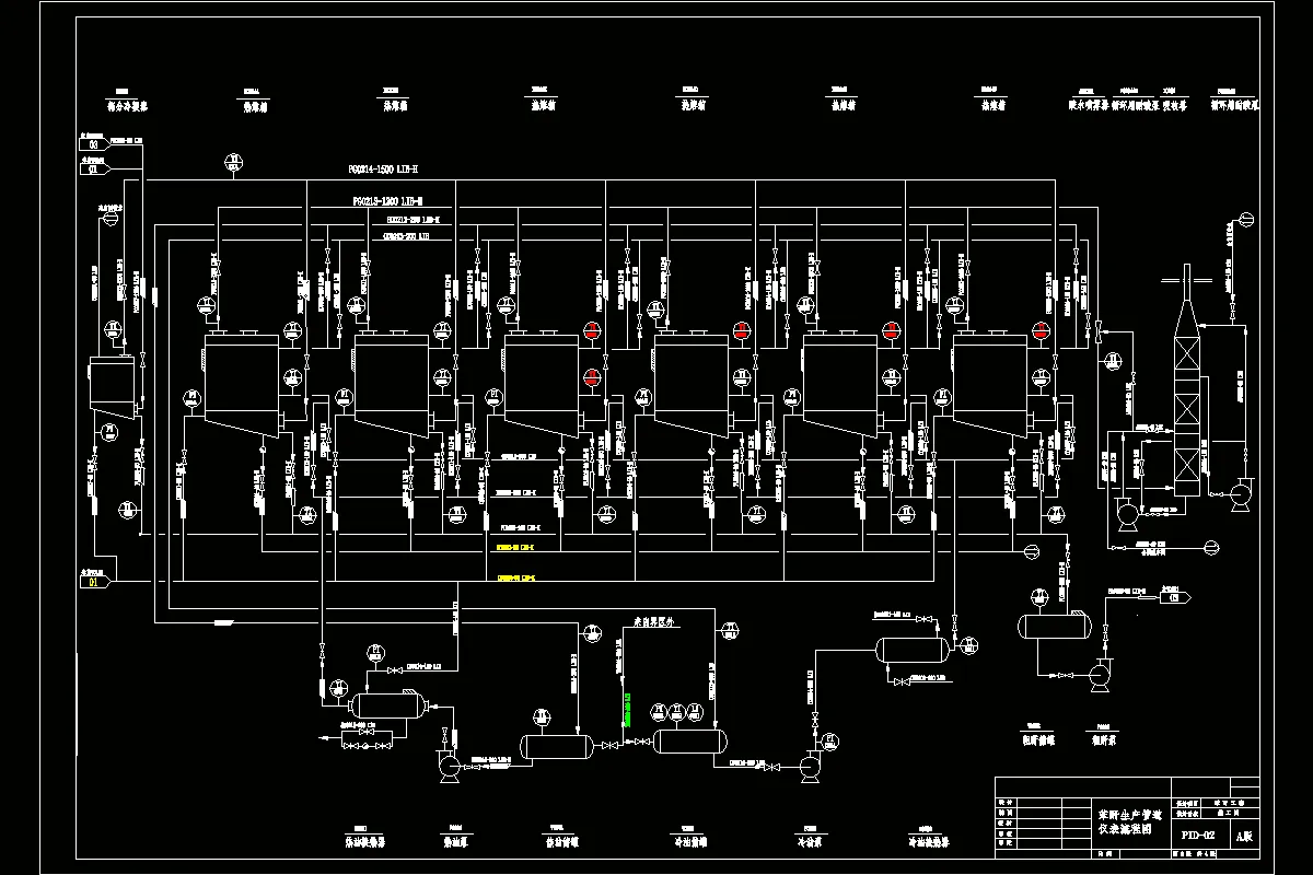 苯酐生产管道仪表流程PID