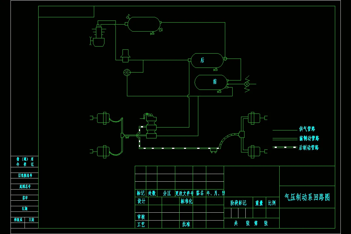 气压制动系回路