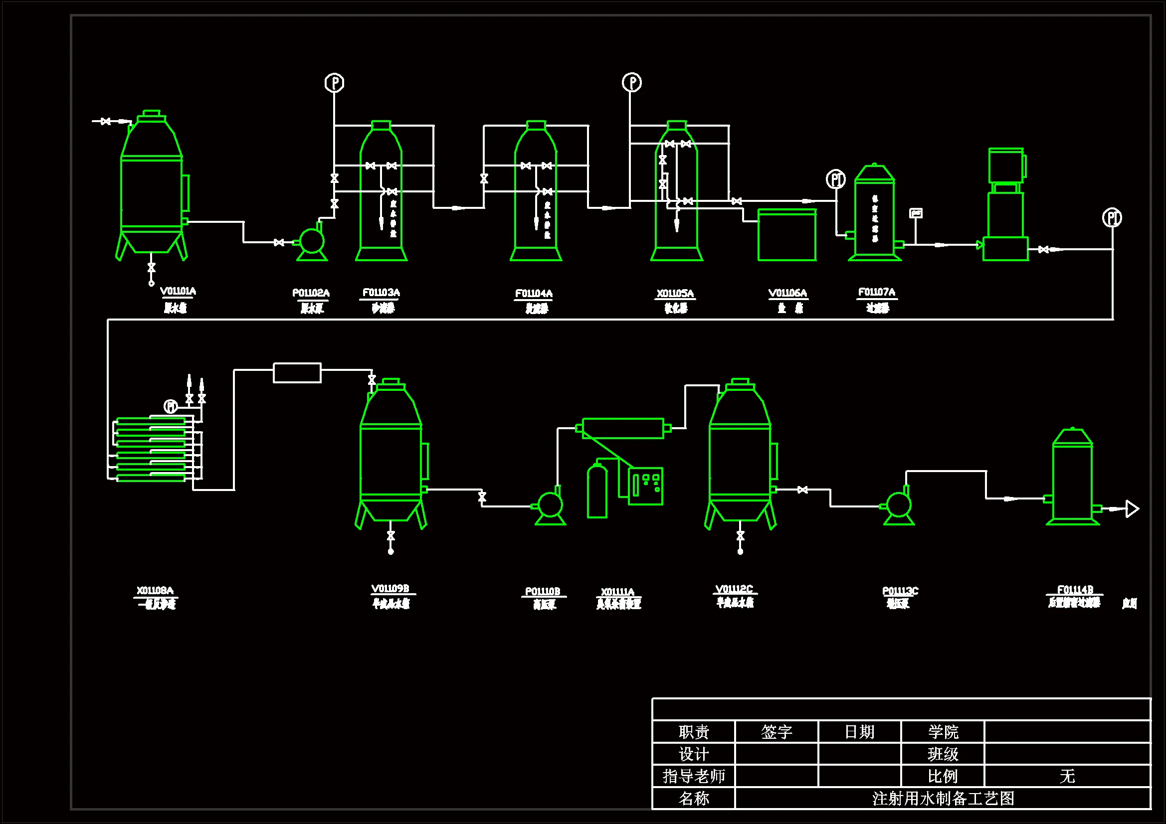 注射用水制备工艺图