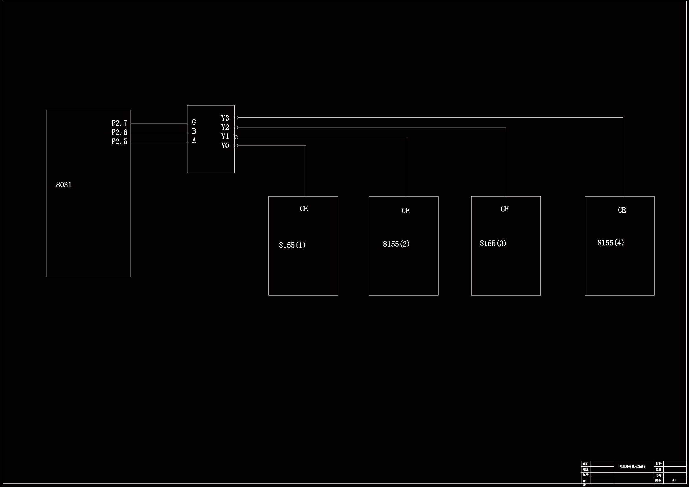 地址译码器片选信号