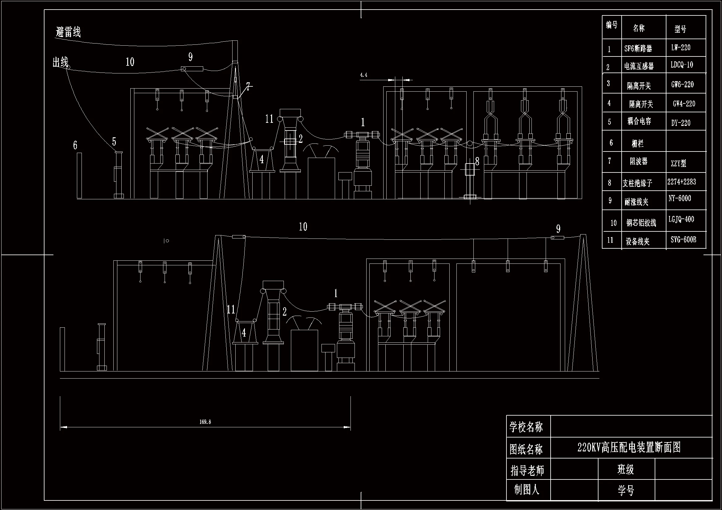 220KV高压配电装置断面图