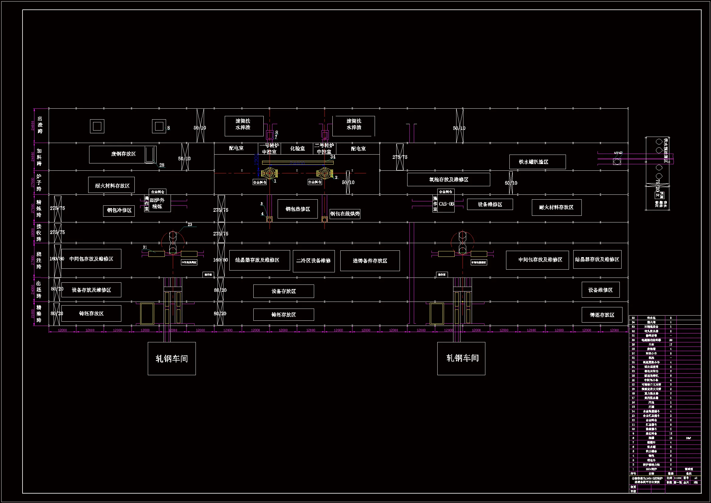 车间平面布置图