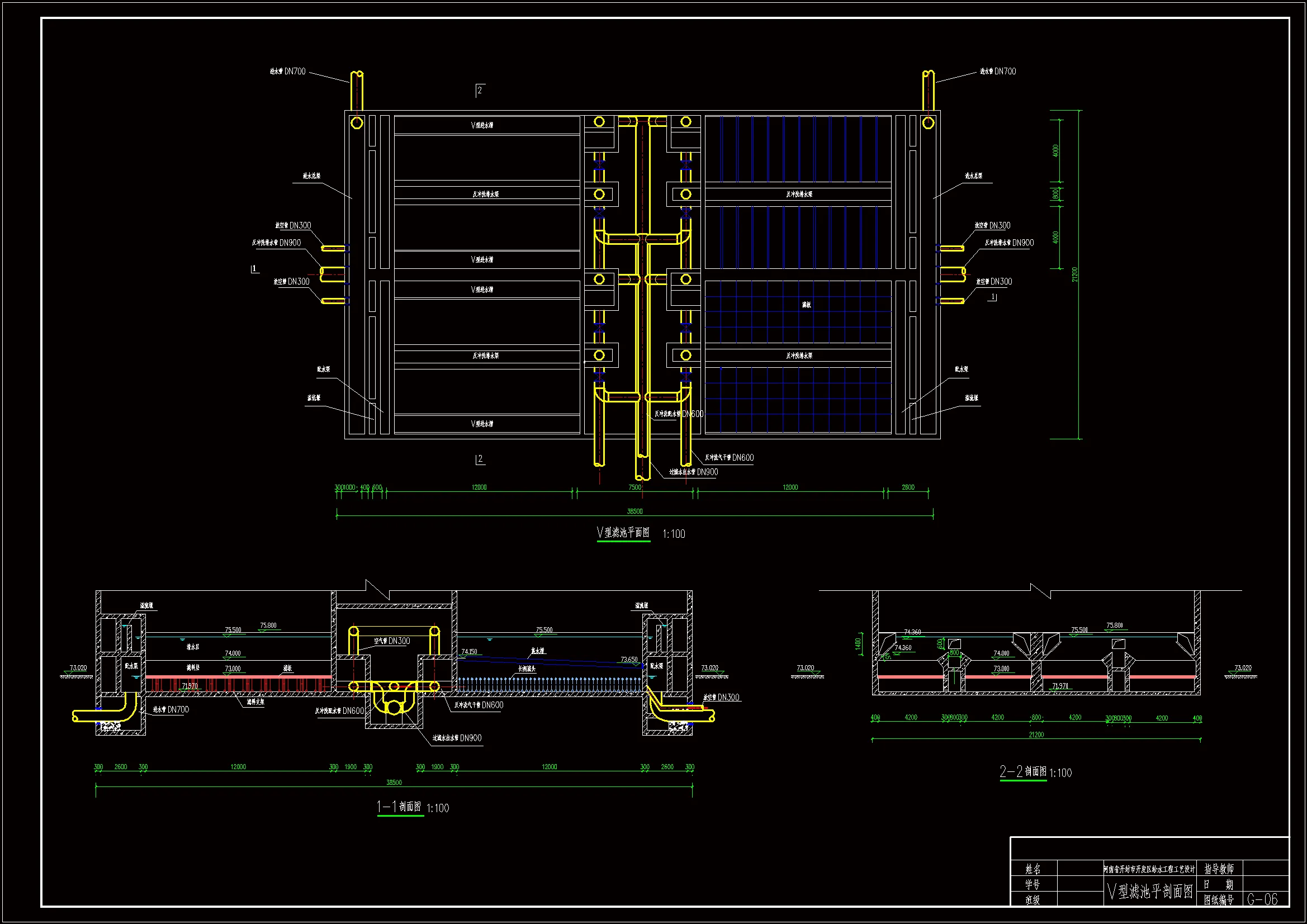 V型滤池平剖面图