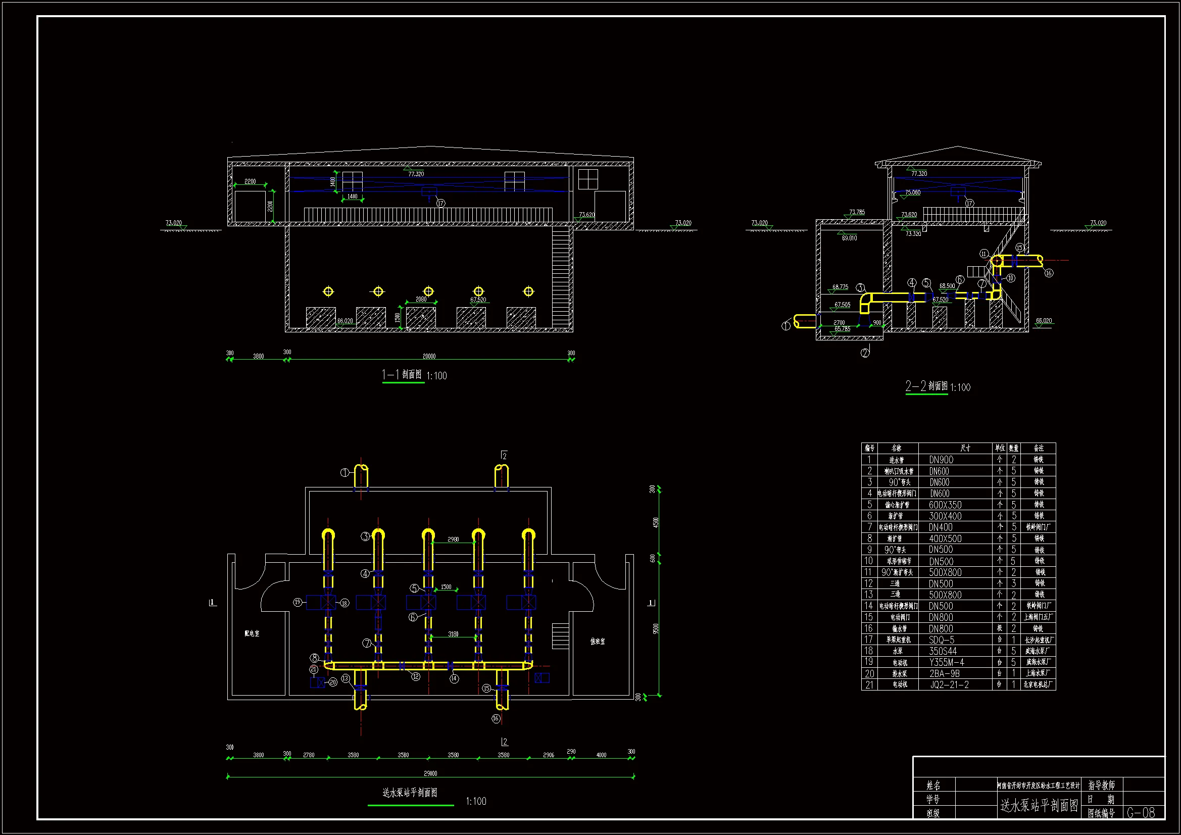 送水泵站平剖面图