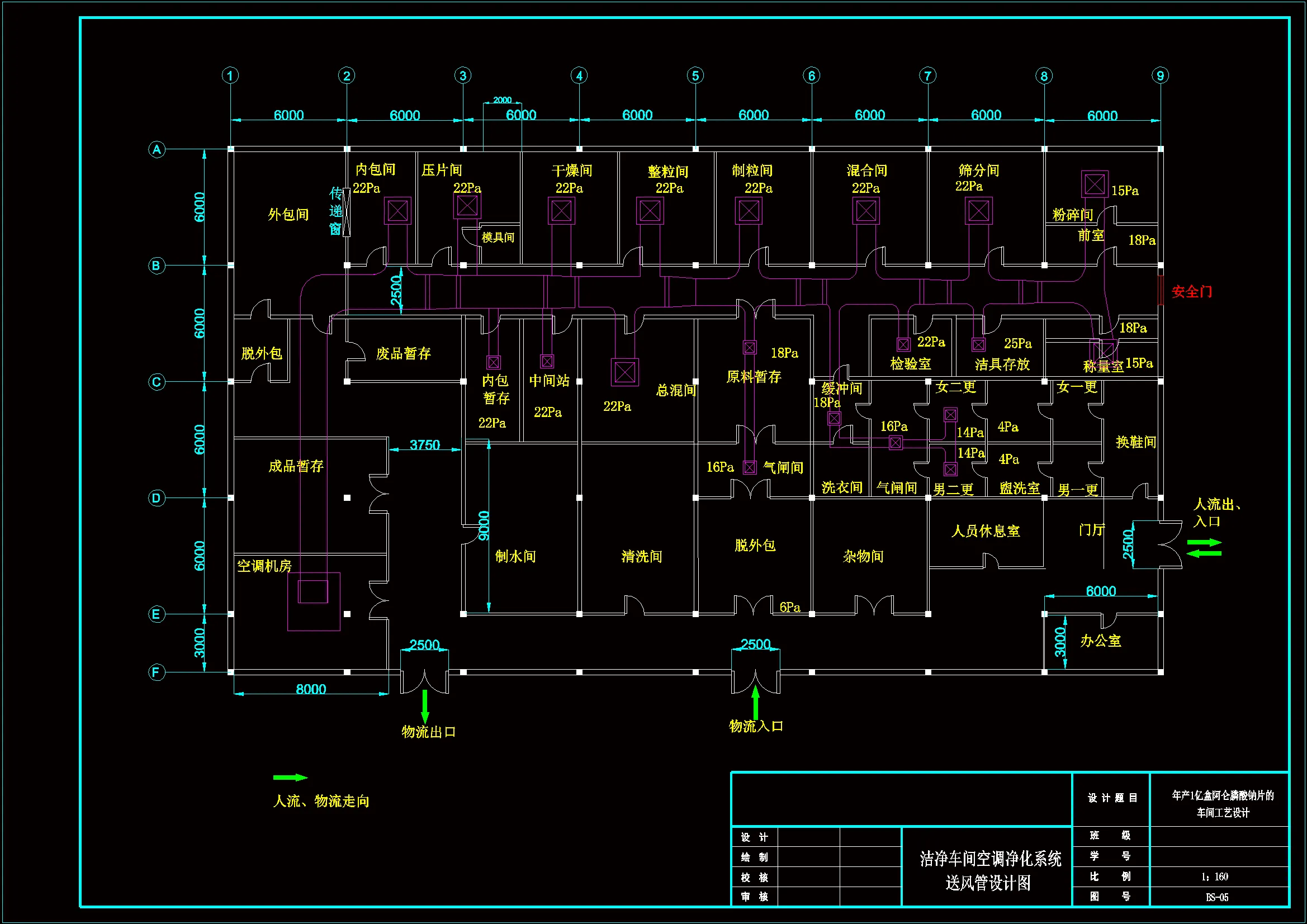 洁净车间空调净化系统送风管设计图