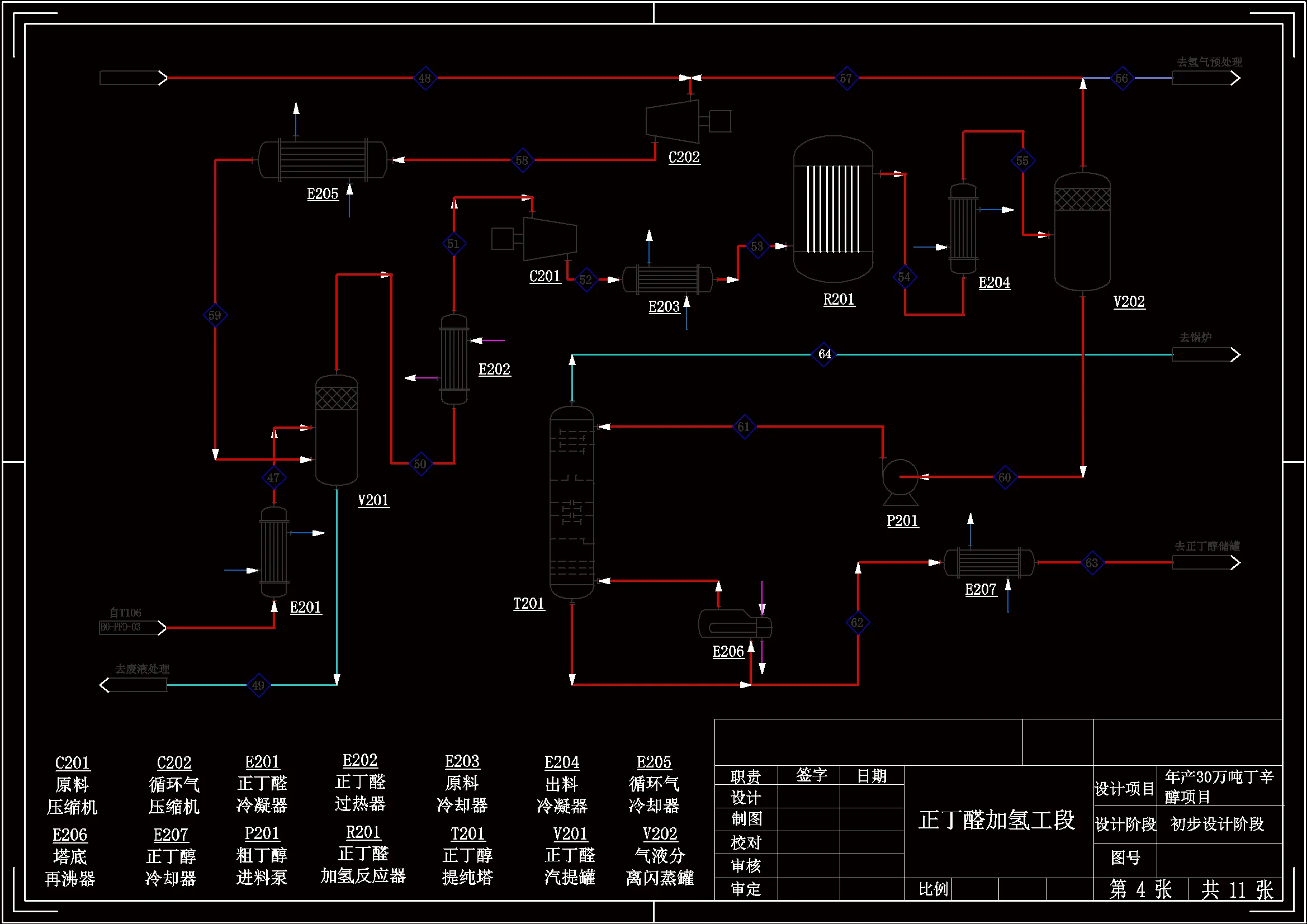 正丁醛加氢工段PFD