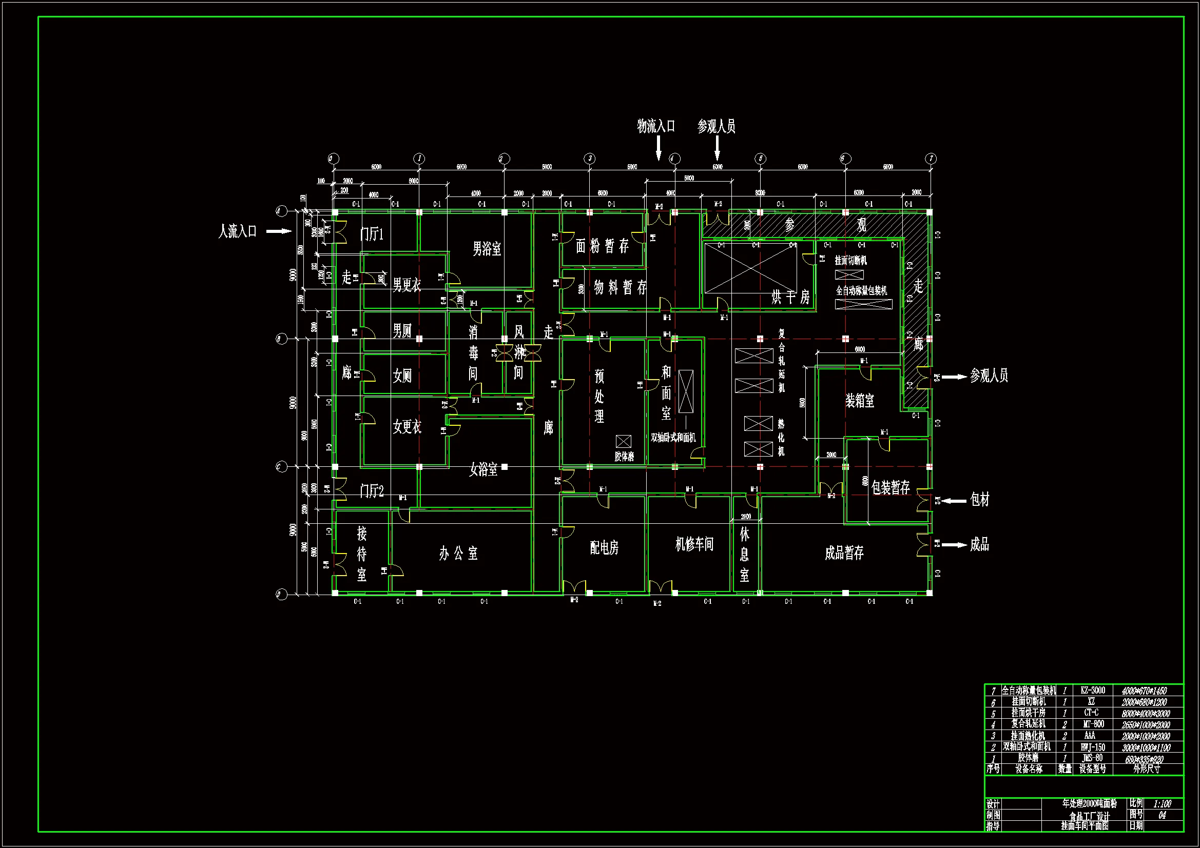 挂面车间平面图