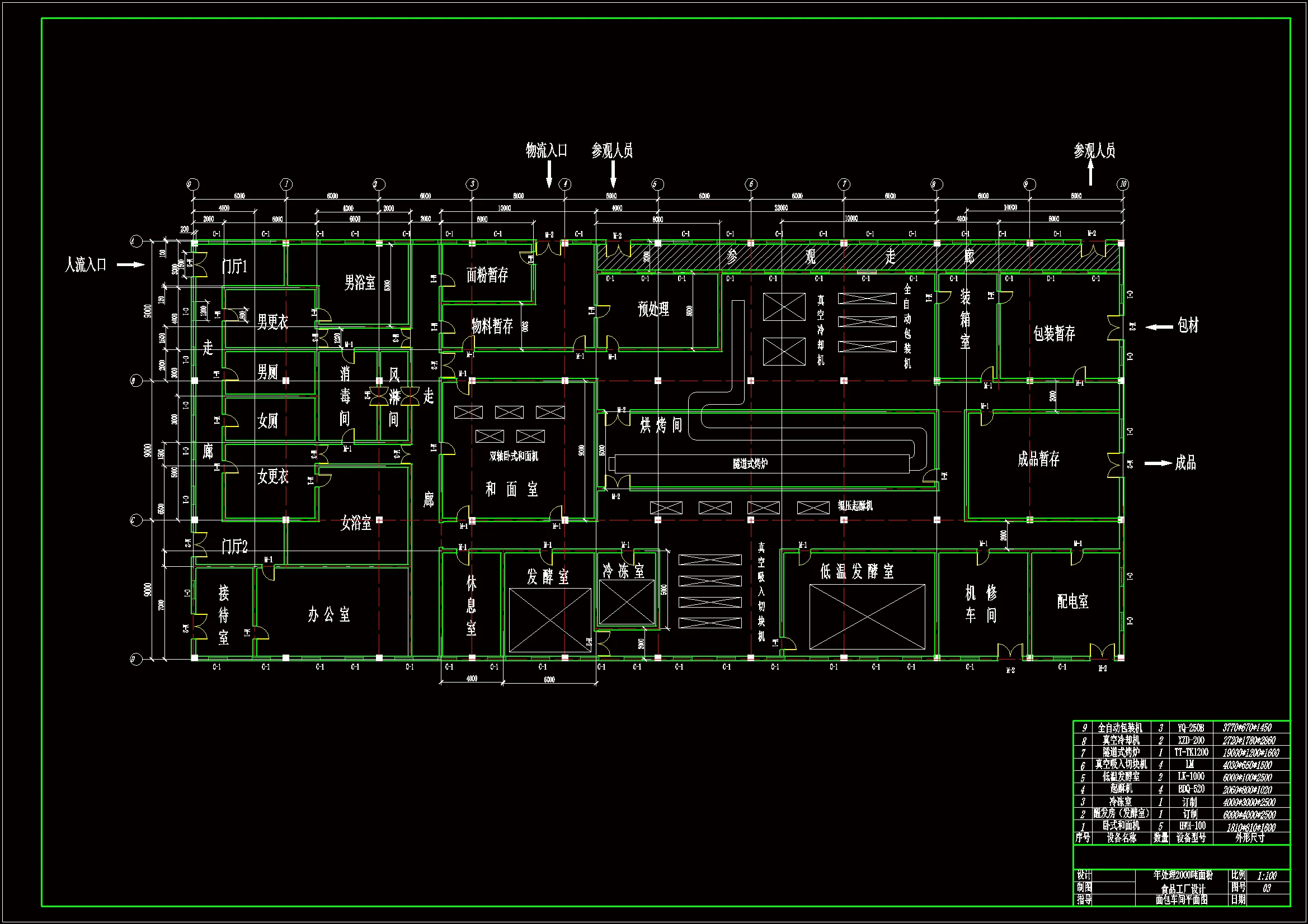 面包车间平面图