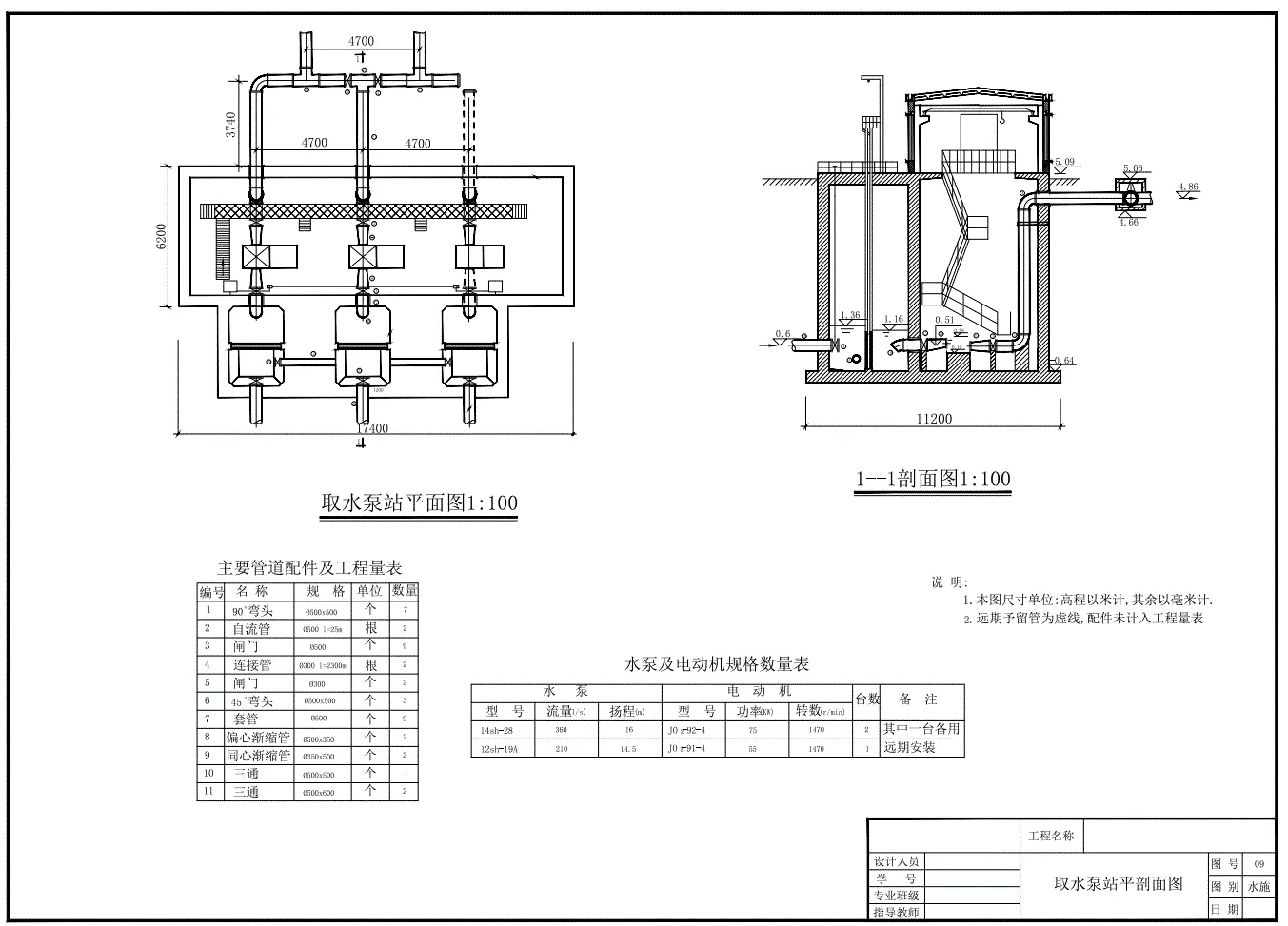 取水泵站平剖面图