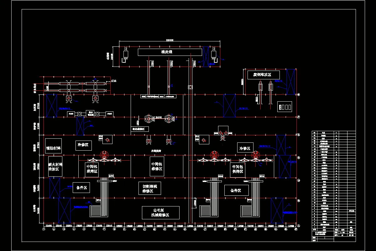 Z970-公称容量40t×3的氧气转炉炼钢车间设计