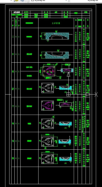 工艺过程综合卡片