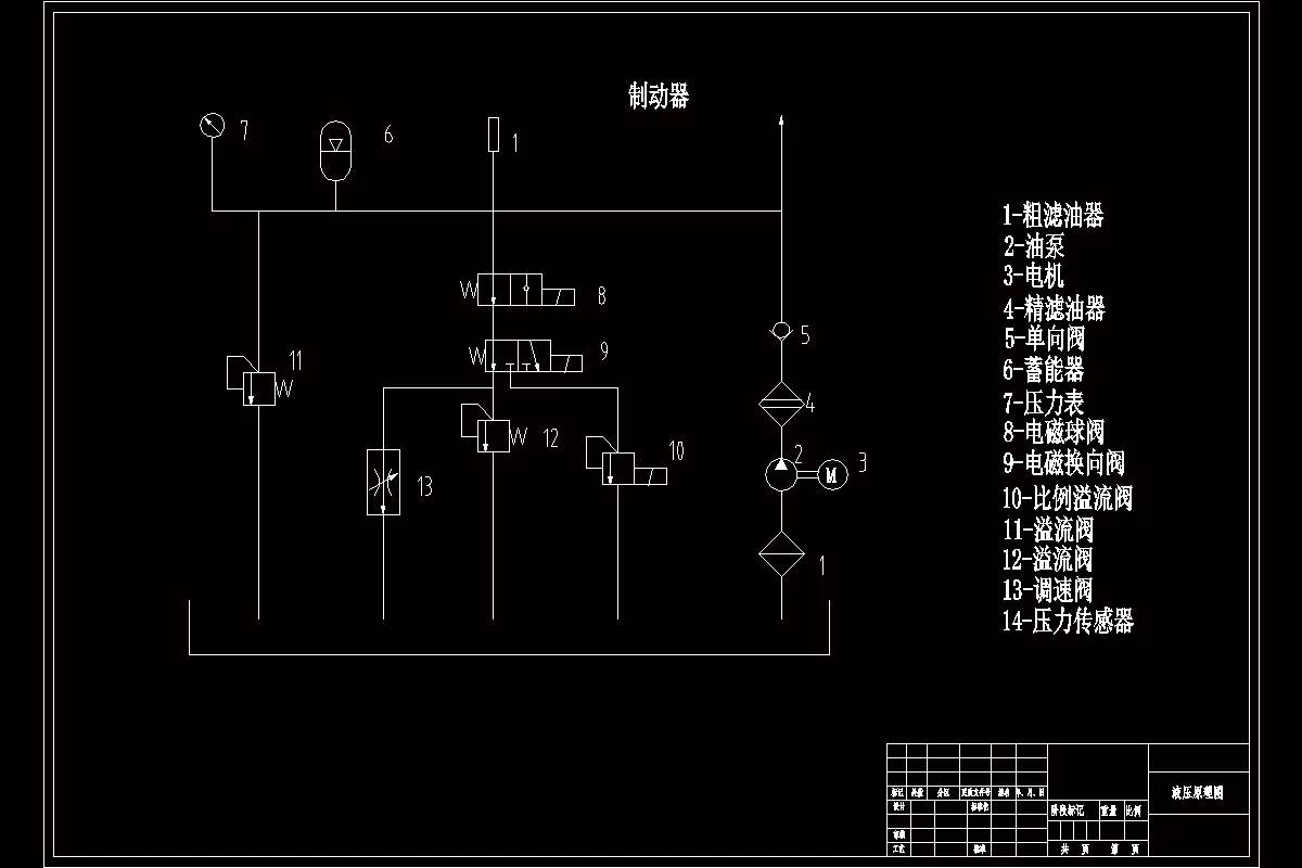 液压原理图