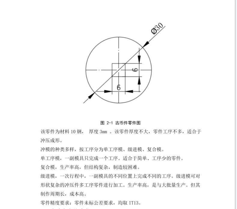 JJ9073-铜钱古币件落料冲孔冲压模具设计-外径30