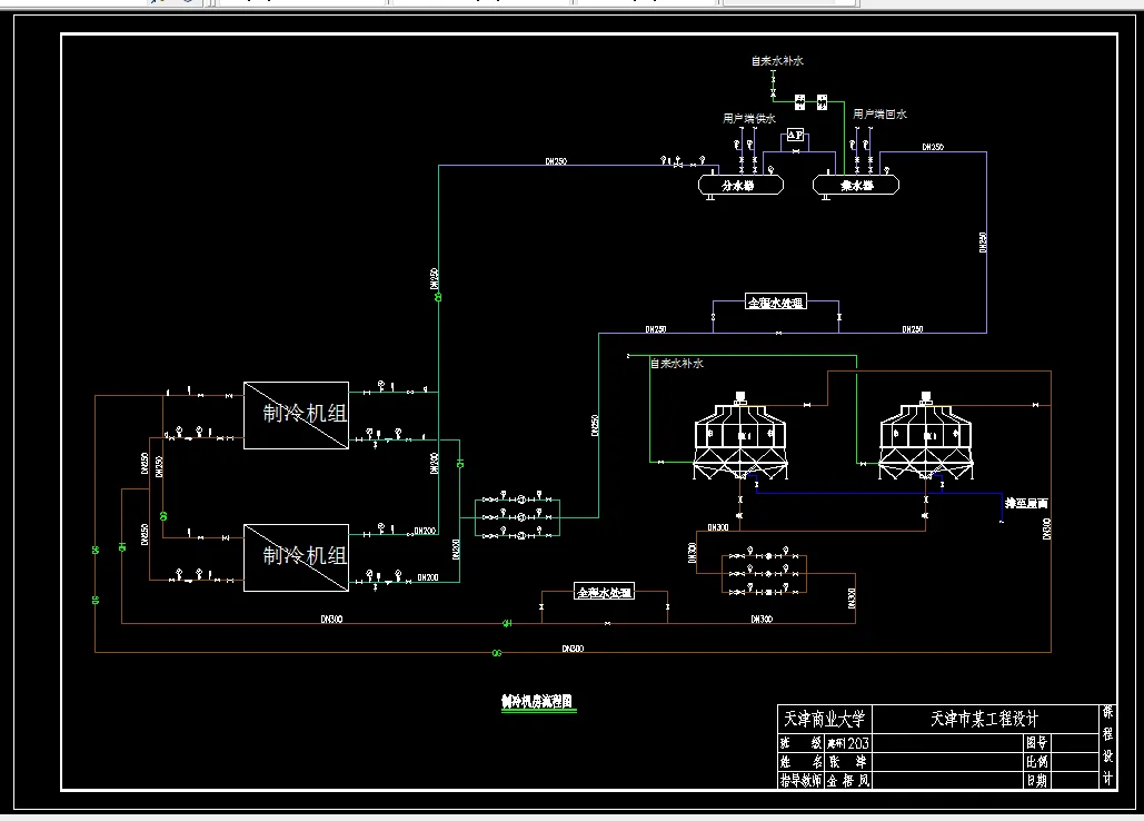 制冷机房流程图