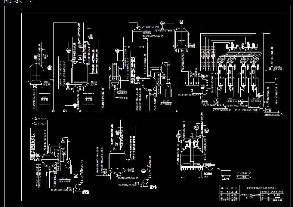 带控制点的工艺流程图(PID)