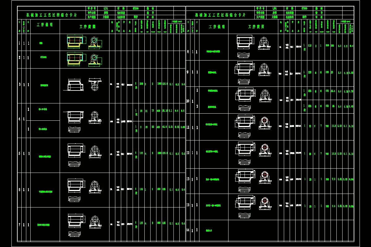 综合工艺卡一套