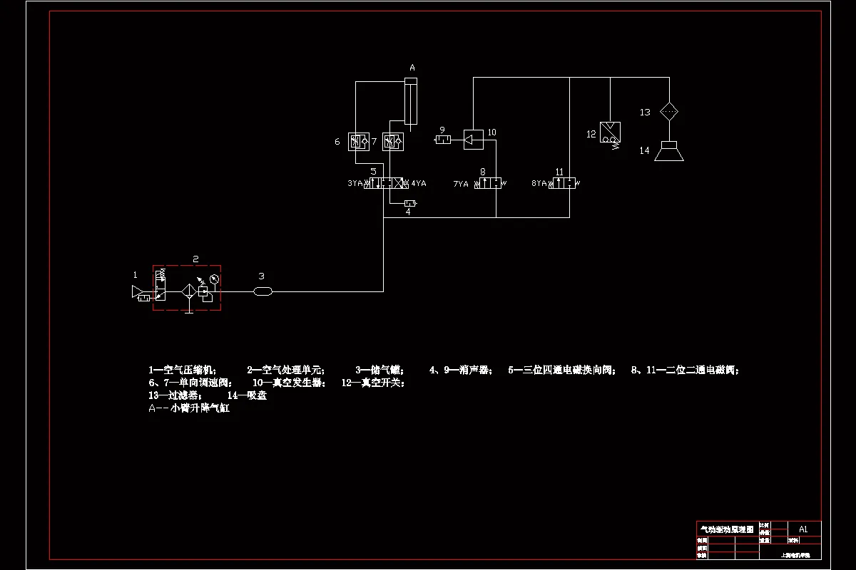气动原理图