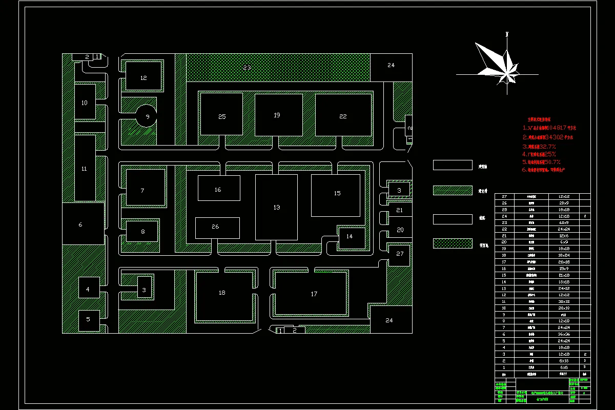 Q759-年产5万吨乙醇化工厂设计