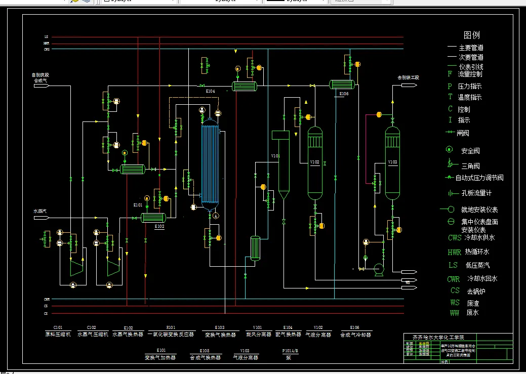 带控制点的工艺流程图