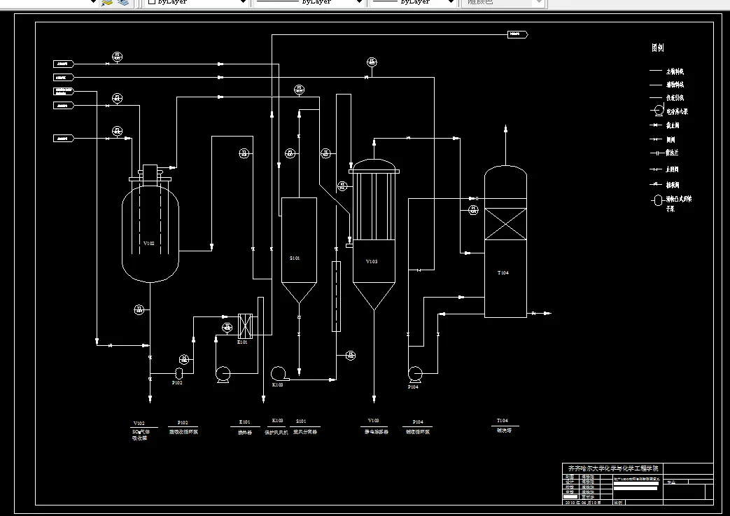 带控制点工艺流程图